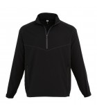 Footjoy Men's Zephyr 1/2-Zip Windshirt TM12613